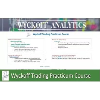 Wyckoff Trading Practicum Course