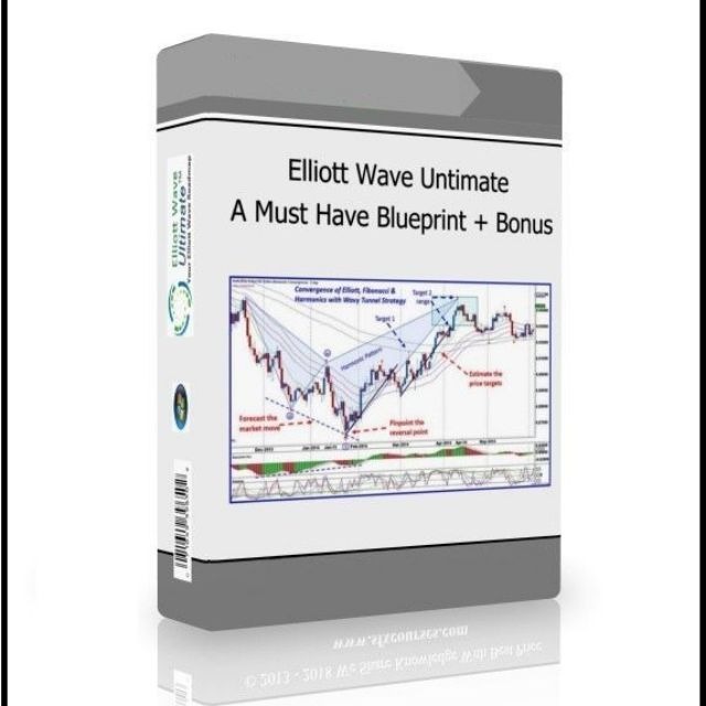 Elliot Wave Bundle 7 Courses – Elliot Wave Ultimate, Elliot Wave Junctures, Elliot Wave Int and Elliot Wave & Psychology