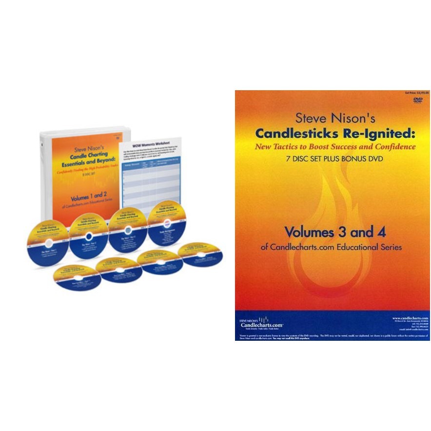 { 2 course Combo Bundle} Candlestick Charting Essentials and Beyond PLUS Candlesticks Re-Ignited by Steve Nison