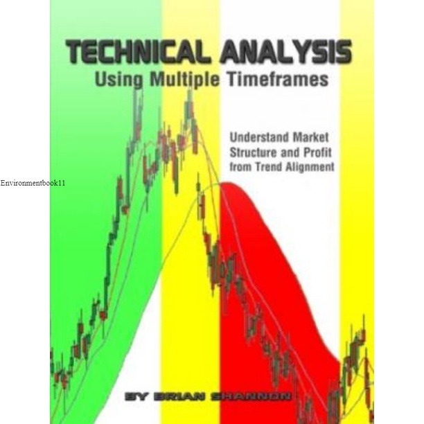 Technical Book Analysis using multiple timeframes