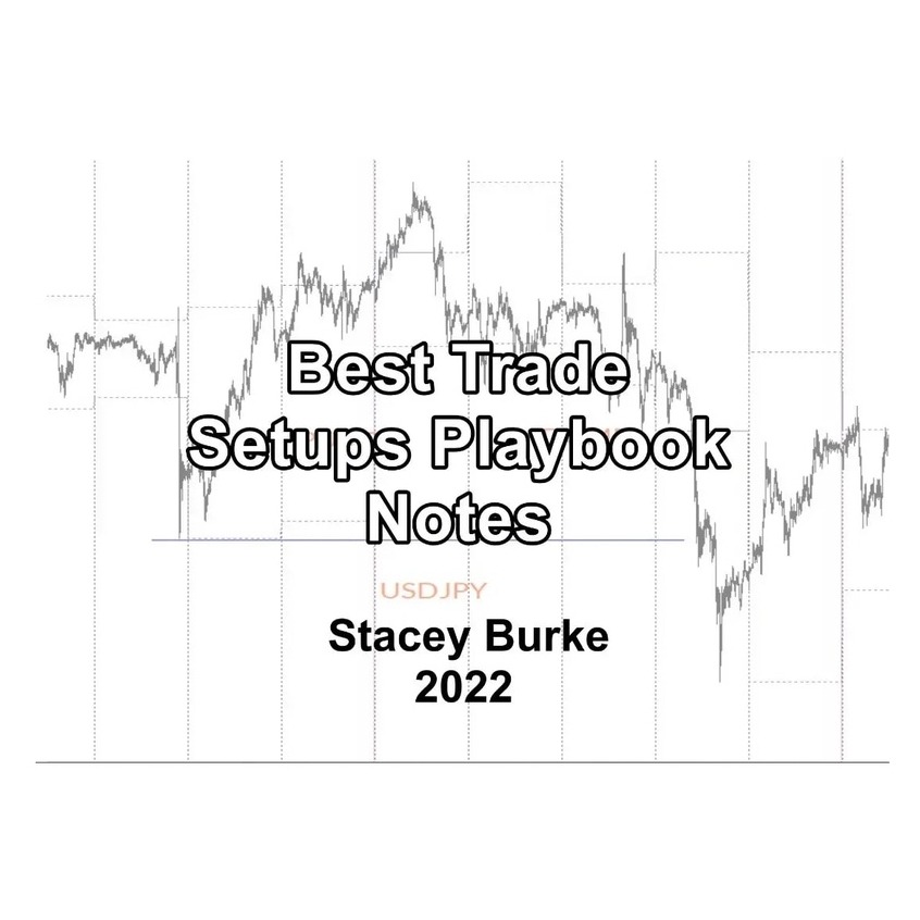 Stacey Burke – Best Trading Setups Playbook 2022