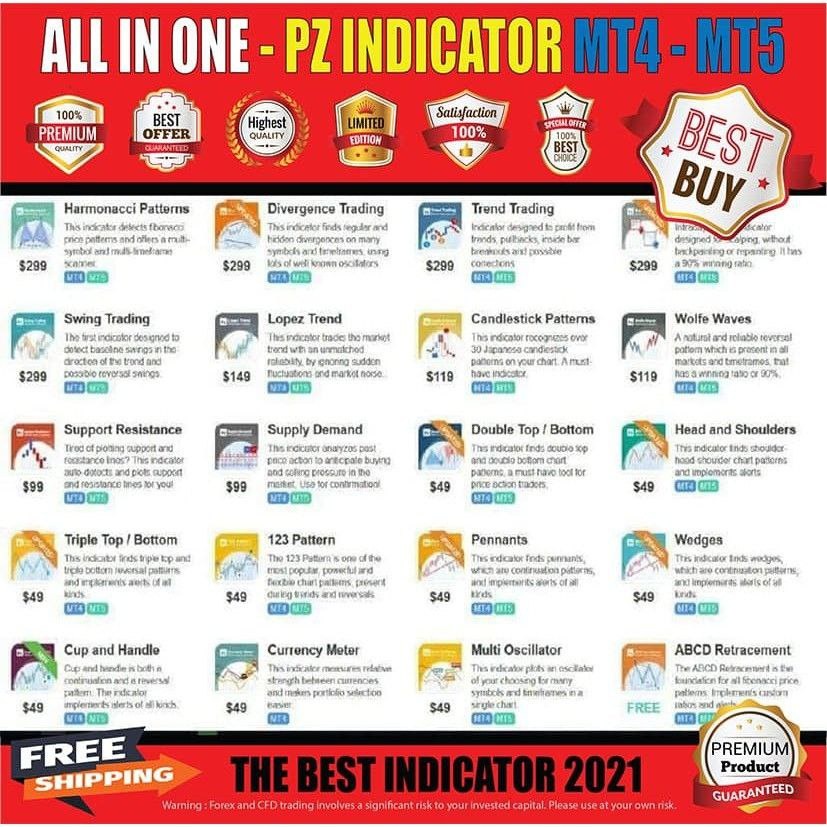 Forex Indicator All PZ Premium & EA Collection For MT4 | MT5 Easy To Use