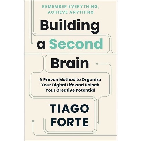 Building a Second Brain Tiago Forte