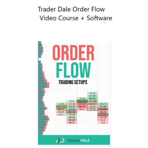 [ Latest Video] Trader Dale – Order Flow Video Course + Software-TheTrendFollowing