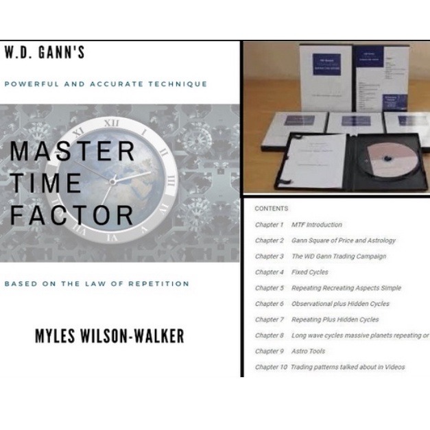 WD Ganns Master Time Factor by The Astrological Method. Predictive Power. Myles Wilson Walker.Video 1.5 GB. Gann Secret