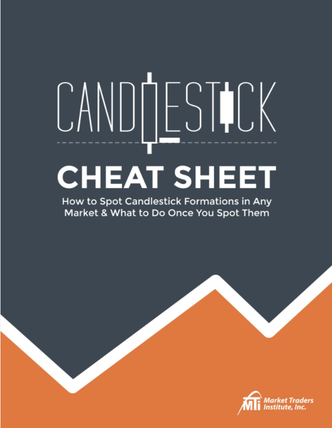 Candlestick Cheat Sheet