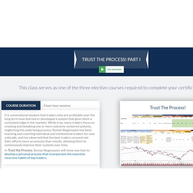 Wyckoff analytics Trust The Process 1 – June 2019 Special中英字幕