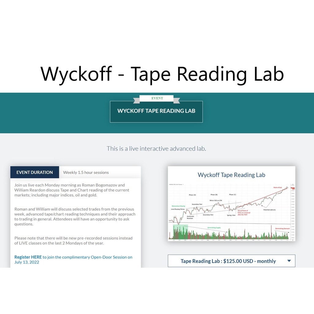 Wyckoff – Tape Reading Lab