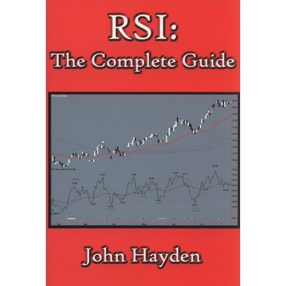 RSI – The Complete Guide