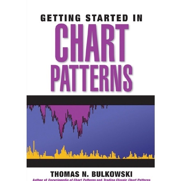 Getting Started in Chart Patterns Thomas Bulkowski