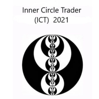 Inner Circle Trader ICT Mentorship 2021