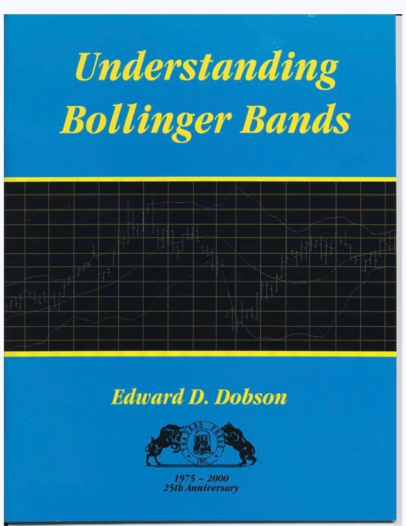 Understanding Bollinger Bands