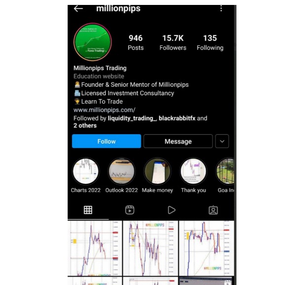 Millionpips Trading Course