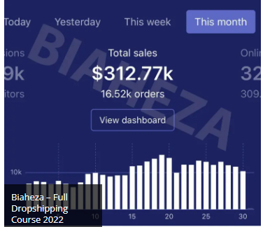 Biaheza – Full Dropshipping Course 2022