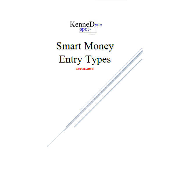 Smart Money Entry Types FX Trading