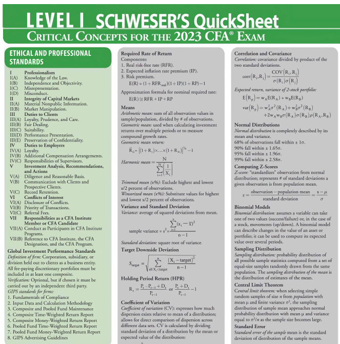 CFA 2023 Level 1 – Schweser Quicksheet