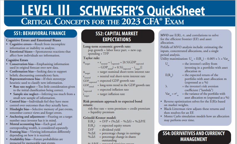 CFA 2023 Level III – Schweser Quicksheet