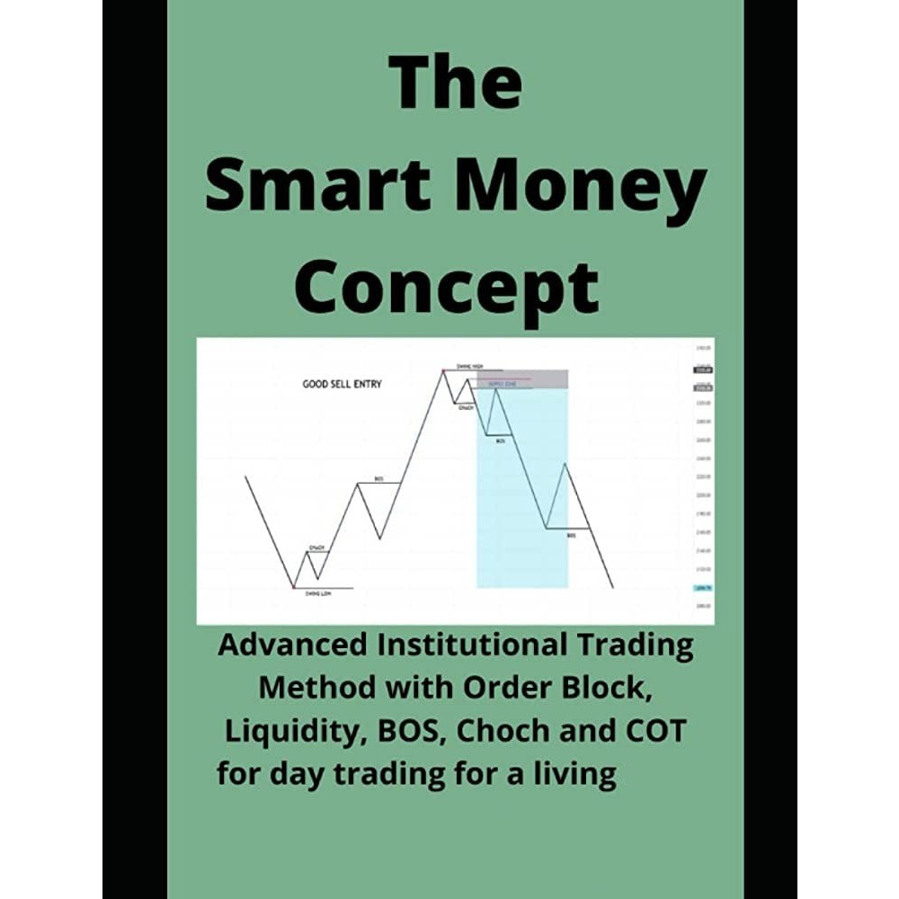 The Smart Money Concept