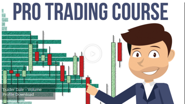 Trader Dale – Volume Profile ELITE PACK