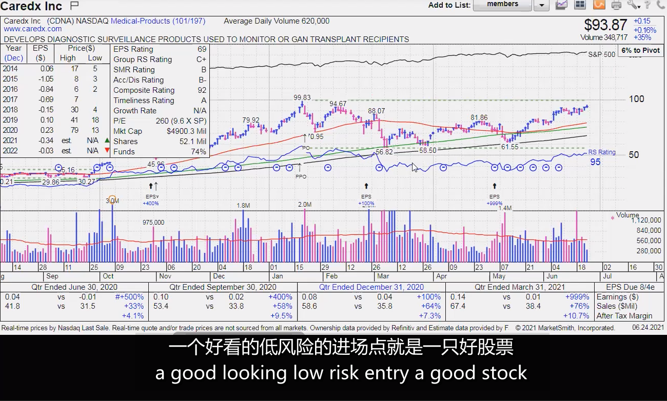 35、Stock Screening Tutorial 股票筛选 MPA视频教程中英字幕