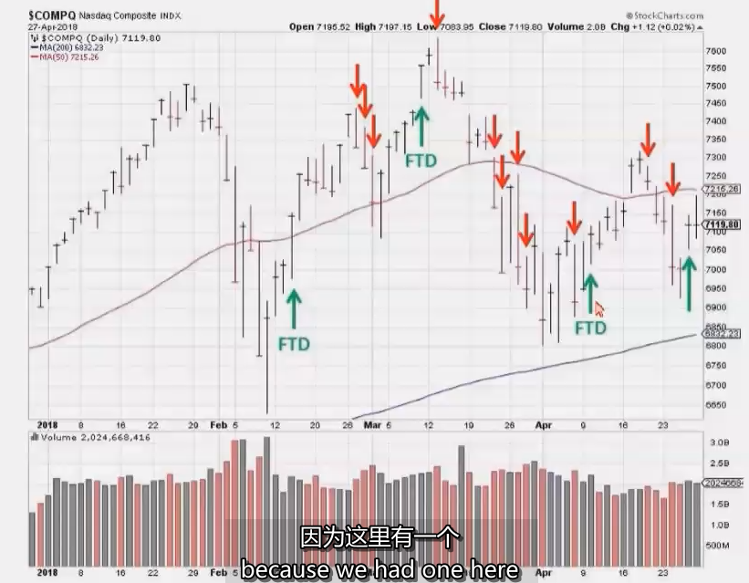 19、Risk Model Review 风险模型回顾 MPA视频教程中英字幕