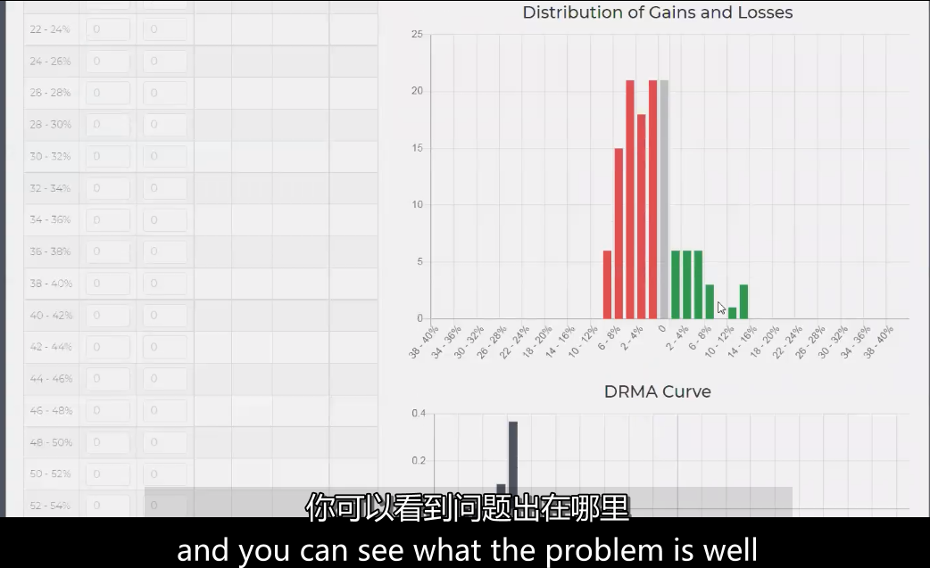 40、MPA Analytics – DRMA Tutorial MPA视频教程中英字幕