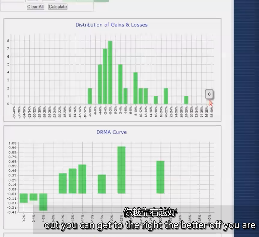 13、MPA Analytics Tutorial MPA分析教程中英字幕