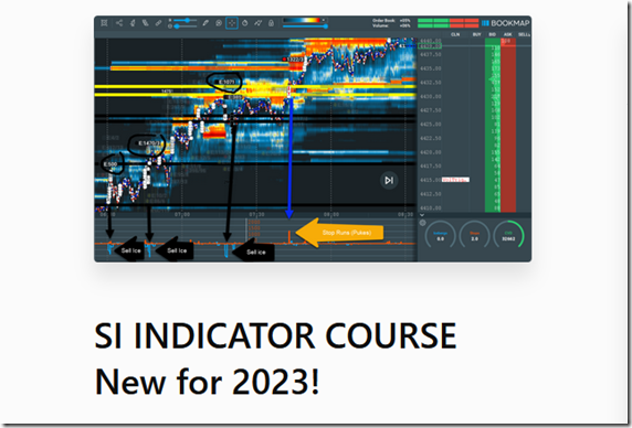 Scott Pulcini – SI Indicator Course 2023