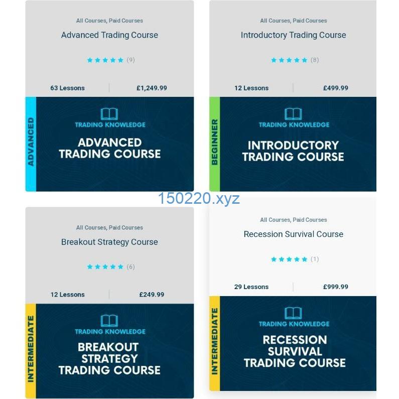 [5 Course Bundle] Jack Corsellis Wyckoff Price ActionTrading Course-TheTrendFollowing