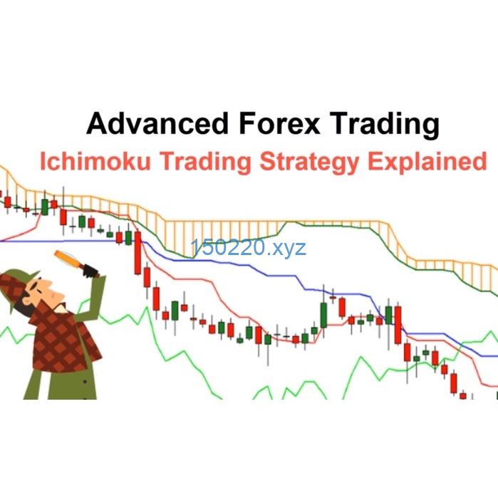 Advanced Forex Trading – Ichimoku Trading Strategy Explained