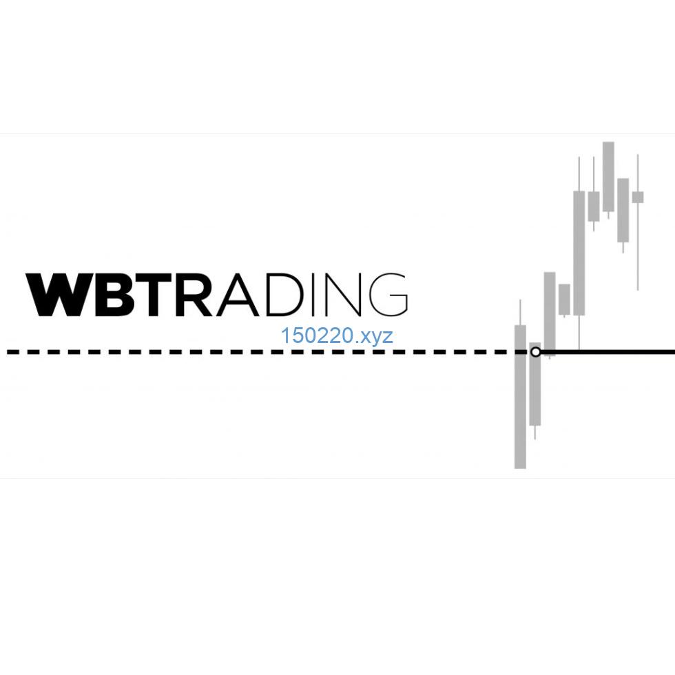 WBTrading Higher-Timeframe Bias Bar & Price Reversion