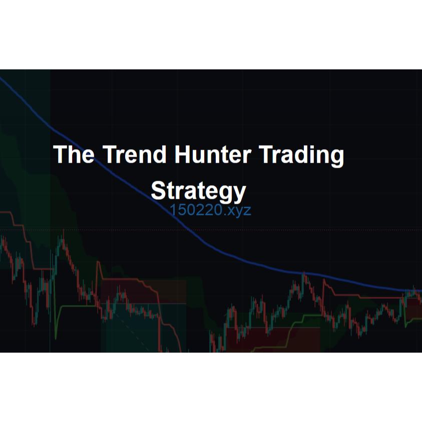 InvestiShare – Trend Hunter Strategy-TheTrendFollowing