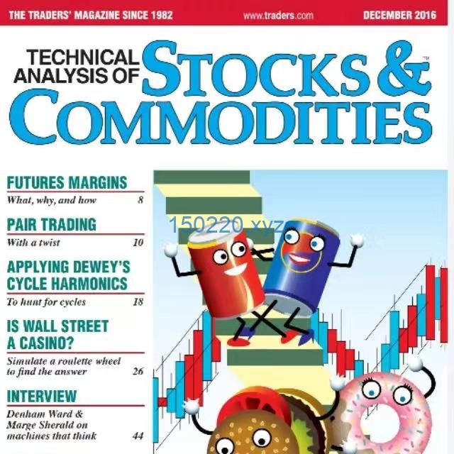 Technical Analysis of stocks and Commodities – 2016 Edition Jan – Dec with bonus Edition-TheTrendFollowing