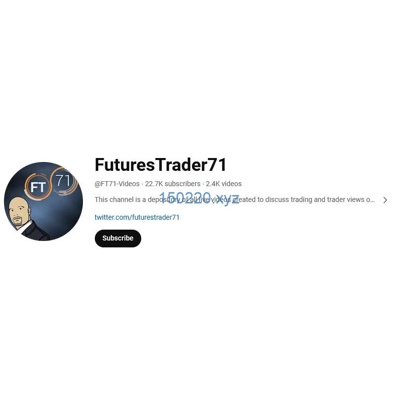 FuturesTrader71 – Basic Market Profile-TheTrendFollowing