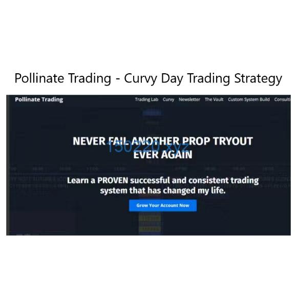 Pollinate Trading – Curvy Day Trading Strategy-TheTrendFollowing