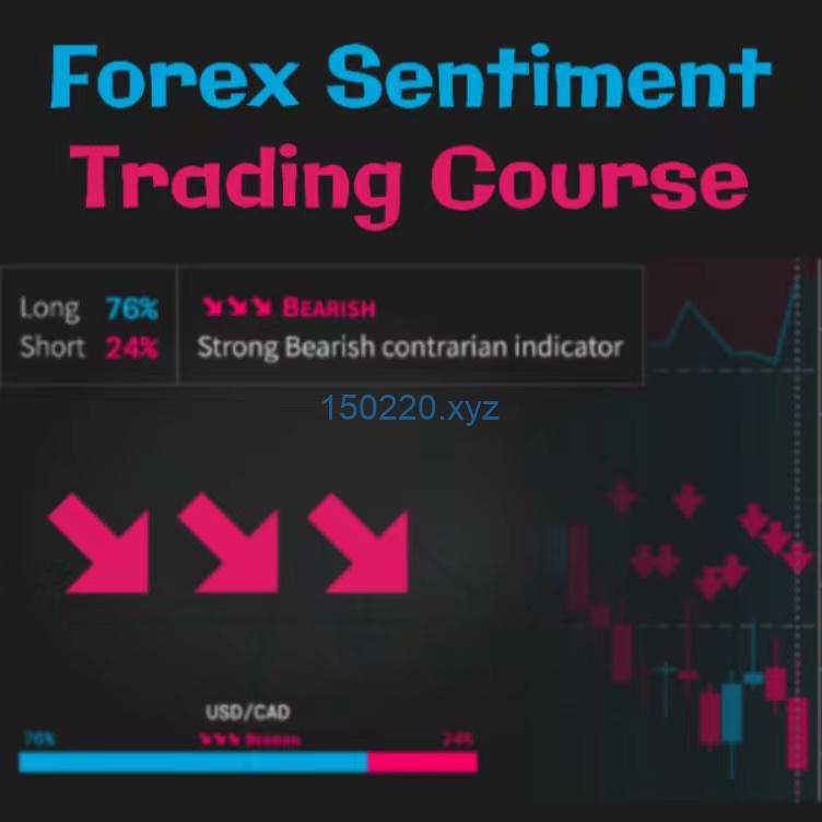 Forex Sentiment Trading Course-TheTrendFollowing