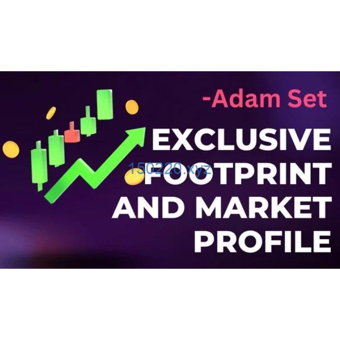 Adam Set – Exclusive Footprint and Market Profile-TheTrendFollowing