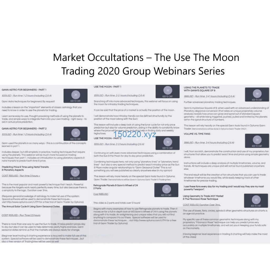 Market Occultations – The Use The Moon Trading 2020 Group Webinars Series-TheTrendFollowing