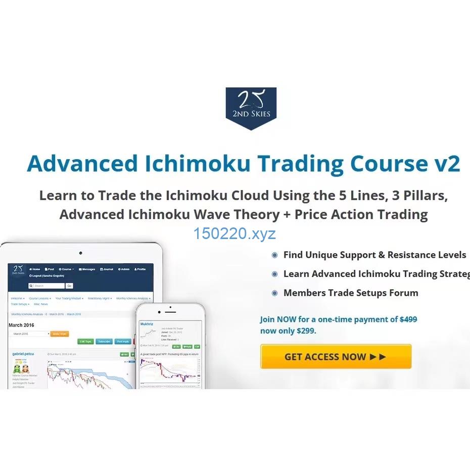 Chris Capre Advanced Ichimoku Trading Course v2-TheTrendFollowing