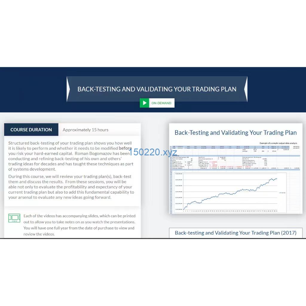 Wyckoff Analytics Back-Testing and Validating Your Trading Plan 2017-TheTrendFollowing