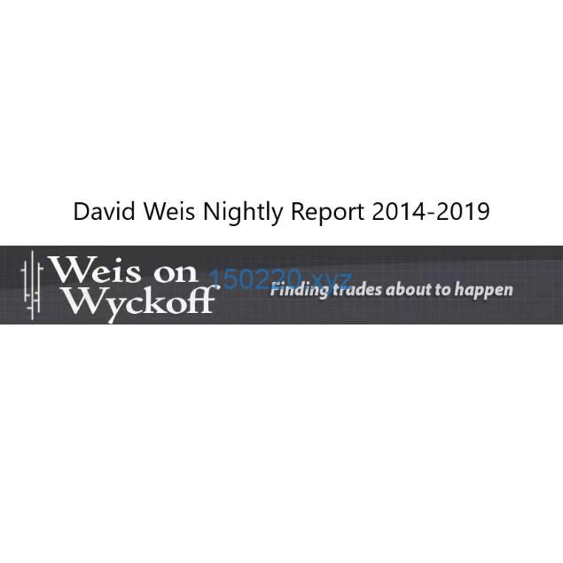 David Weis The Stock Market Update Nightly Report 2014-2019-TheTrendFollowing