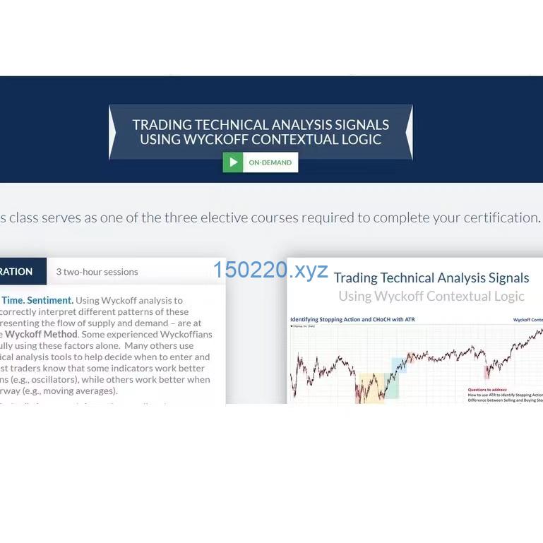 Wyckoffanalytics November Special Trading Technical Analysis Signals Using Wyckoff Contextual Logic-TheTrendFollowing