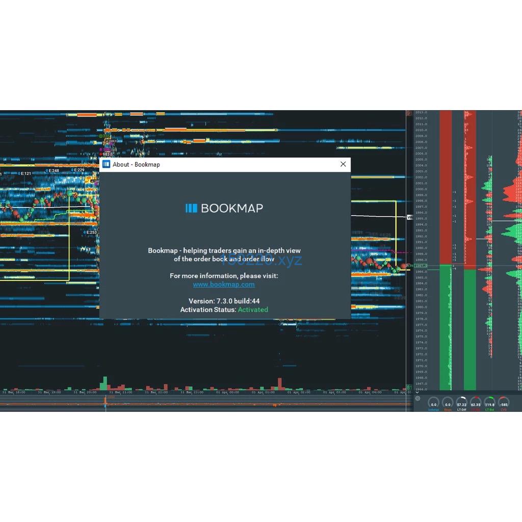 Bookmap Software 7.5 Global Lifetime, TTW Indicator & Addons lifetime Scott Pulcini Courses